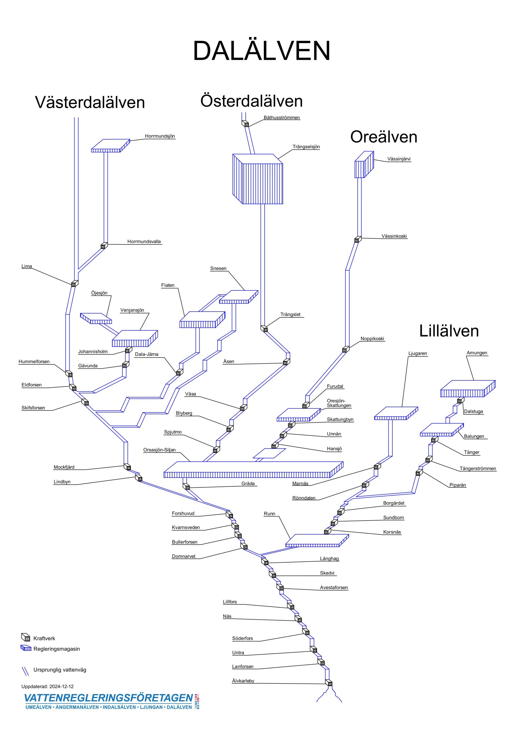 Schematisk karta som visar vattendrag, dammar och sjöar med olika stora symboler på en stor karta.