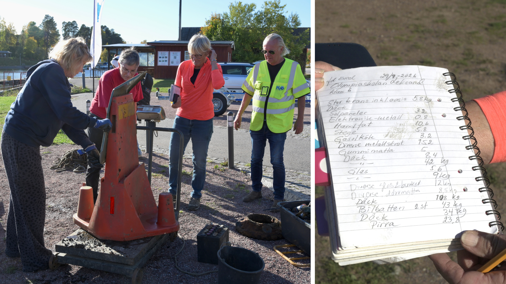 till vänster en stor trafikkon som står på en våg, till höger ett anteckningsblock som visar hur många kilo av varje material som har fiskats upp.